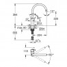 Grohe Concetto drezová batéria, chróm 32661003