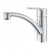 Grohe QuickFix Start drezová batéria, chróm, 30530002