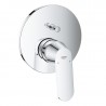 Grohe Eurosmart Cosmopolitan vaňová batéria, k telesu pod omietku, chróm 24045000